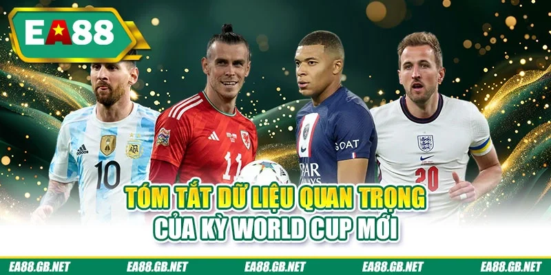 Lịch Thi Đấu World Cup 2026 Full 104 Trận Ở Giờ Việt Nam 1 Tóm tắt dữ liệu quan trọng của kỳ World Cup mới